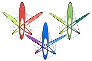 Atom Colors