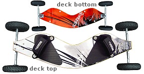FlexDeck Kite Landboard