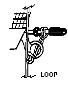Loop stacking diag.