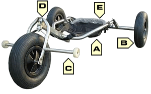 Peter Lynn Comp Kite Buggy
